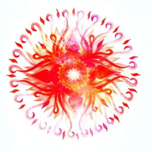 Awakening the Pelvic Floor